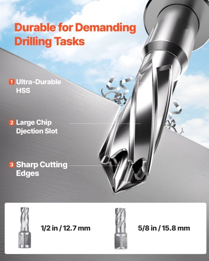 Magnetic Drill 1450W 12500N Portable Mag Drill Press 800RPM - Image 7